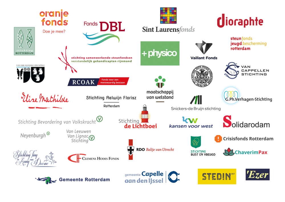 Fondsenfile voor website